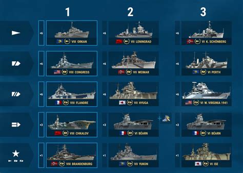 wows battleship guide|world of warships best battleships.